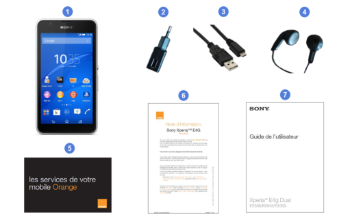 sony xperia e 4g, contenu du coffret.