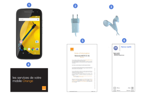 motorola moto e 4g, contenu du coffret.