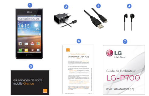 lg optimus l7, contenu du coffret.