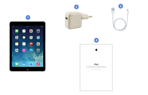 apple ipad mini retina, contenu du coffret.