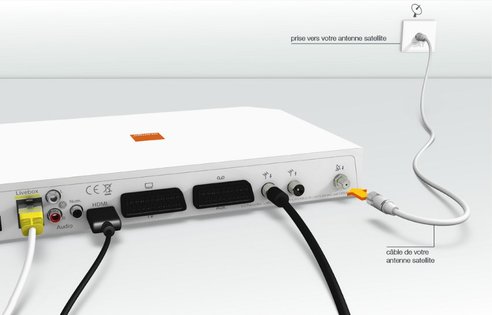 Decodeur Tv Sagem Installer En Hdmi Satellite Assistance Orange Decodeur Tv Sagem Installer En Hdmi Satellite Assistance Orange