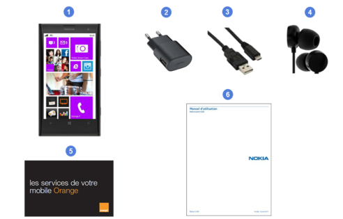 nokia lumia 1020, contenu du coffret.