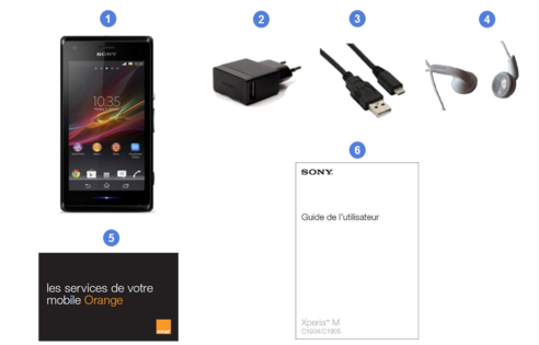 sony xperia m, contenu du coffret.