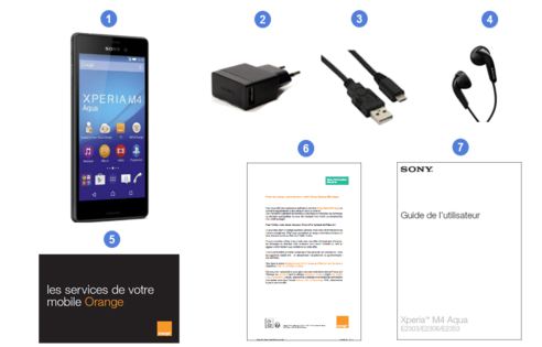sony xperia m4 aqua, contenu du coffret.