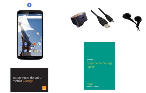 motorola nexus6, contenu du coffret.