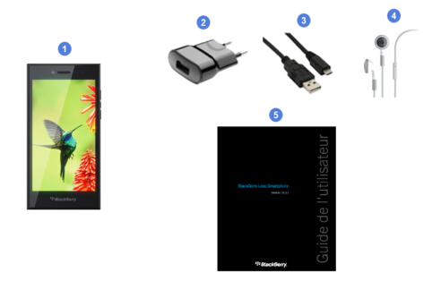 blackberry leap, contenu du coffret.
