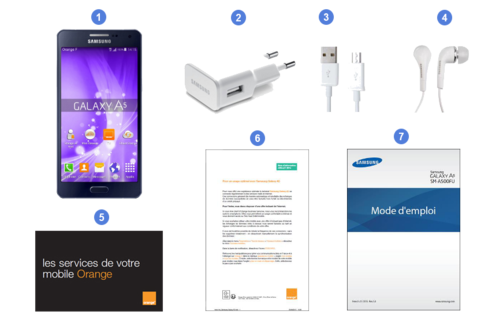 samsung galaxy a5, contenu du coffret.