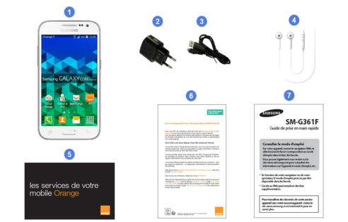 samsung galaxy core prime ve, contenu du coffret.