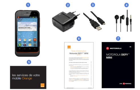 motorola defy mini, contenu du coffret.