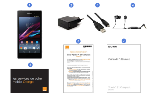 sony xperia z1 compact, contenu du coffret.