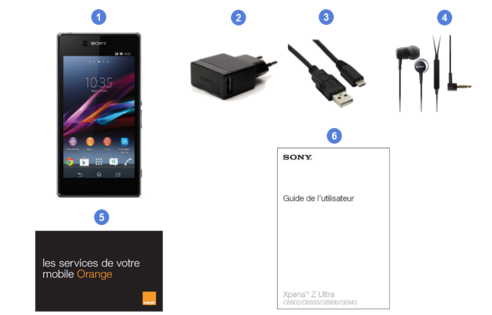 sony xperia z ultra, contenu du coffret.