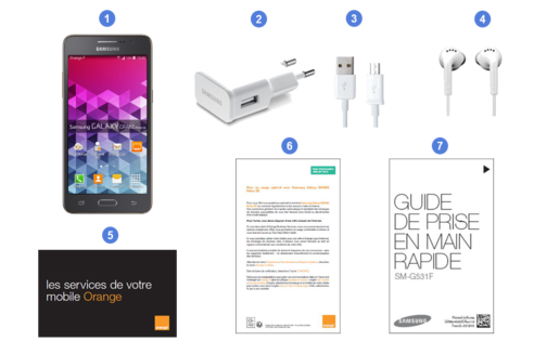 samsung galaxy grand prime ve, contenu du coffret.