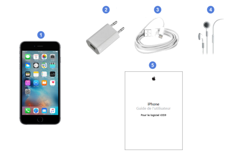 apple iphone 6s contenu coffret.