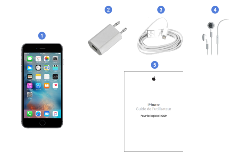 apple iphone 6s plus, contenu coffret.