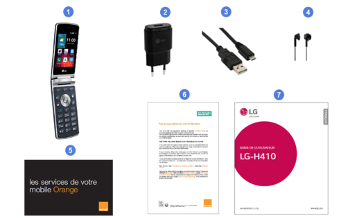 lg wine smart, contenu du coffret.