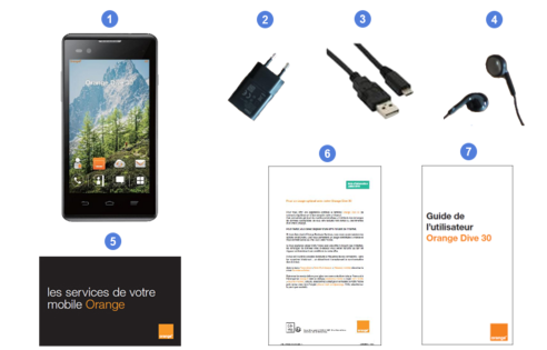 orange dive 30, contenu du coffret.