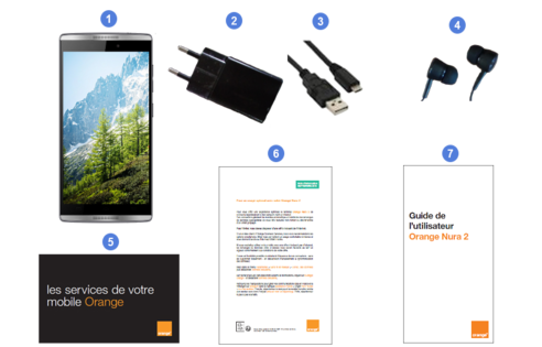 orange nura2, contenu du coffret.